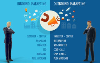 Outbound-Marketing-to-Inbound-Marketing-Digital Marketing Services